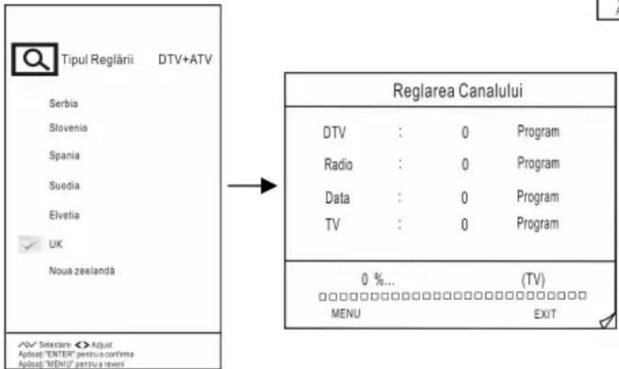Tipul Reglării DTV+ATV Serbia Slovenia Spania Suedia Elvetia UK Nous zeelandă Reglarea Canalului DTV : 0 Program Radio : 0 Program Data : 0 Program TV : 0 Program 0 %... (TV) □□□□□□□□□□□□□□□□□□□□□□□□□□□□□□□□□□□□□□□□□□□□□□□□□□□□□□□□□□□□□□□□□□□□□□□□□□□□□□□□□□□ MENU EXIT ✓ Selectare <> Adjust Aplicați "ENTER" pentru a confirma Aplicați "MENU" pentru a reveni
