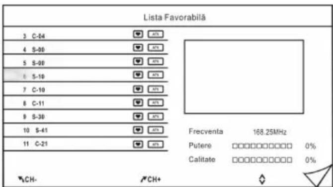 Lista Favorabilă 3 C-84 4 S-90 5 S-90 6 S-10 7 C-10 8 C-11 9 S-30 10 S-41 11 C-21 Frecventa 168.25MHz Putere □□□□□□□□□□ 0% Calitate □□□□□□□□□□ 0% CH- CH+