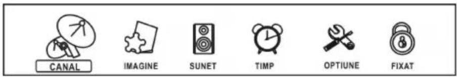 CANAL IMAGINE SUNET TIMP OPTIUNE FIXAT