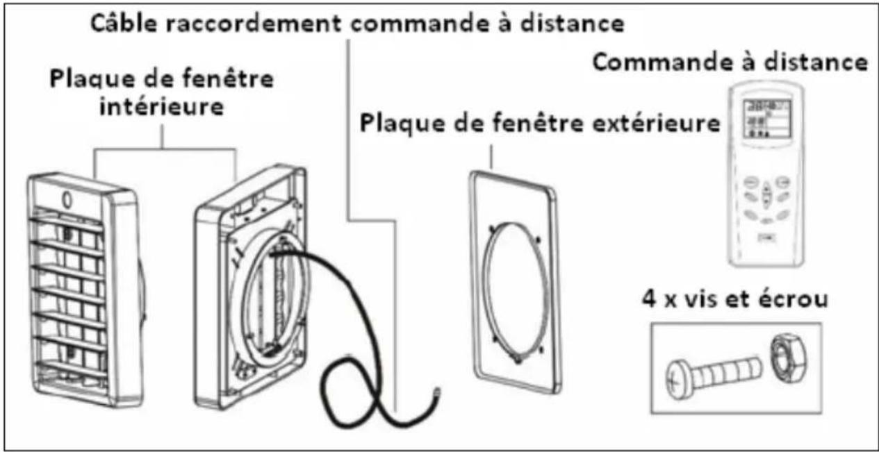Câble raccordement commande à distance Plaque de fenêtre intérieure Commande à distance Plaque de fenêtre extérieure 4 x vis et écrou