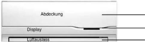 Abdeckung Display Luftauslass