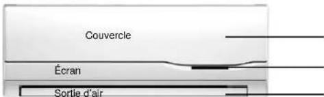 Couvercle Écran Sortie d'air
