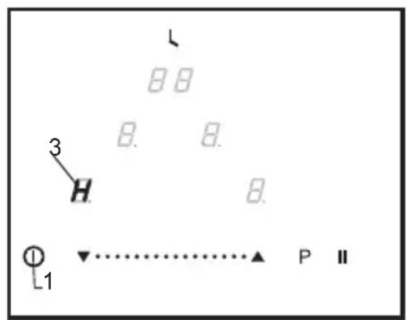 L 88 8. 8. 3 H 8. ① L1 .... P II