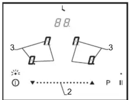 88. 3 3 ① 2 P II