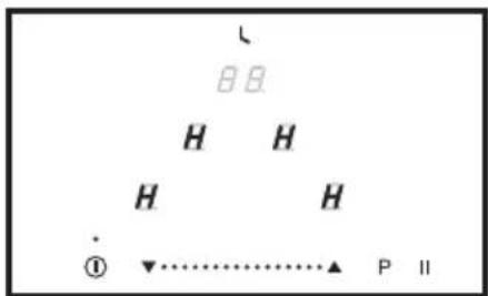 L B B H H H H . ① ▼........▲ P II