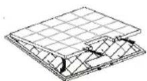 Pelgrim RSK992LKOR - Remplacement du filtre à charbon - 1