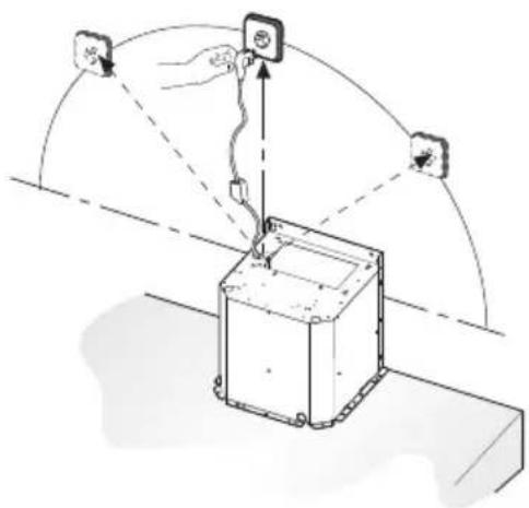 Diagram illustrating a device with labeled components and signal paths, including a hand holding a sensor or sensor above a box.