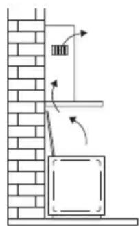 Diagram of a brick wall with a hanging structure and directional arrows indicating motion (no text or symbols)