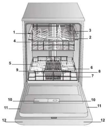HOTPOINT LDF 12314E B EU - Ostrzeżenia dotyczące pierwszego mycia - 1