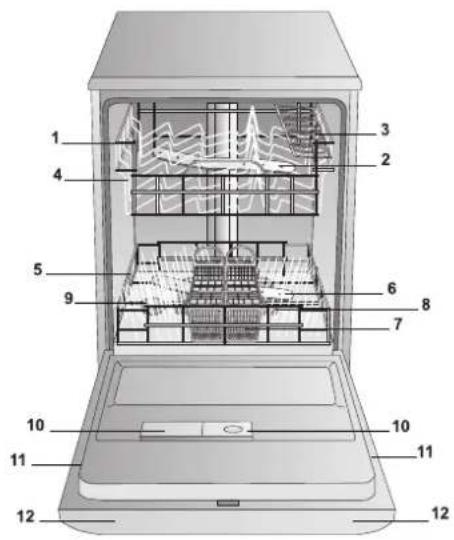 HOTPOINT LDF 12314E B EU - Descripción del aparato - 1