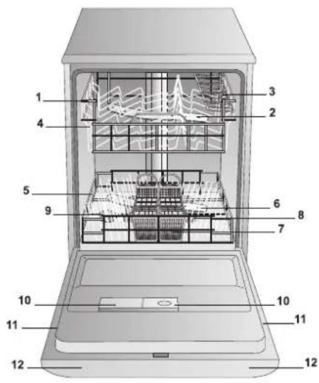 HOTPOINT LFF 8314E EU - Visão de conjunto - 1