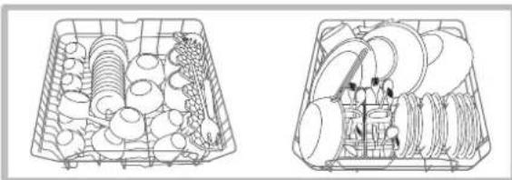 HOTPOINT LFF 8314E EU - No levante ni baje el cesto de un solo lado. - 3