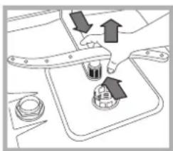 HOTPOINT LFTA+ 2284 A - Reinigen van de sproeiarmen - 2