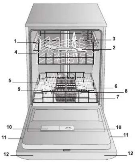 HOTPOINT LFTA+ 2284 A - Geschirrspülers - 1
