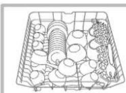 HOTPOINT LFTA+ 2284 A - Ejemplos de carga del cesto superior/inferior - 1