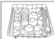 HOTPOINT LFTA+ 2294 A - Exemples de chargement du panier supérieur/inférieur - 1