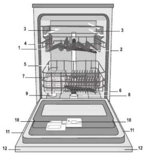 INDESIT DFP 2631M - Загальний вигляд - 1