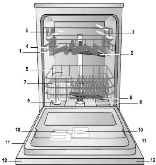 INDESIT DFP 2631M - Vue d'ensemble - 1