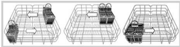 INDESIT DFP 2631M - Panier inférieur et panier à couverts - 3