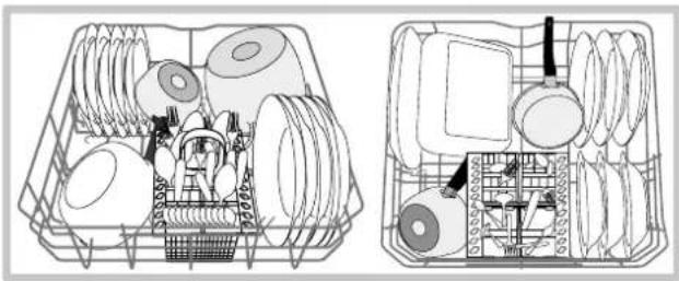 INDESIT DFP 2631M - Panier inférieur et panier à couverts - 1