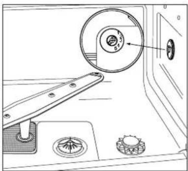 Technical diagram of a mechanical device with labeled components and a circular dial indicator showing 1/3, 6/4, and 7/3.
