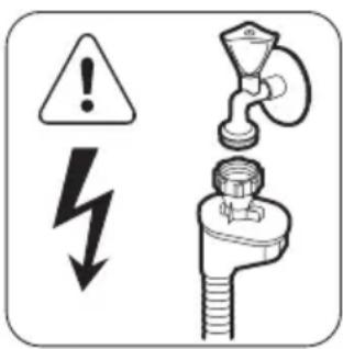 ZANKER KDT11002FK - Wasseranschluss - 1