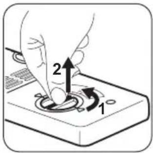 Diagram showing a hand pressing a button on a device with labeled parts 1 and 2, indicating a step in the process.