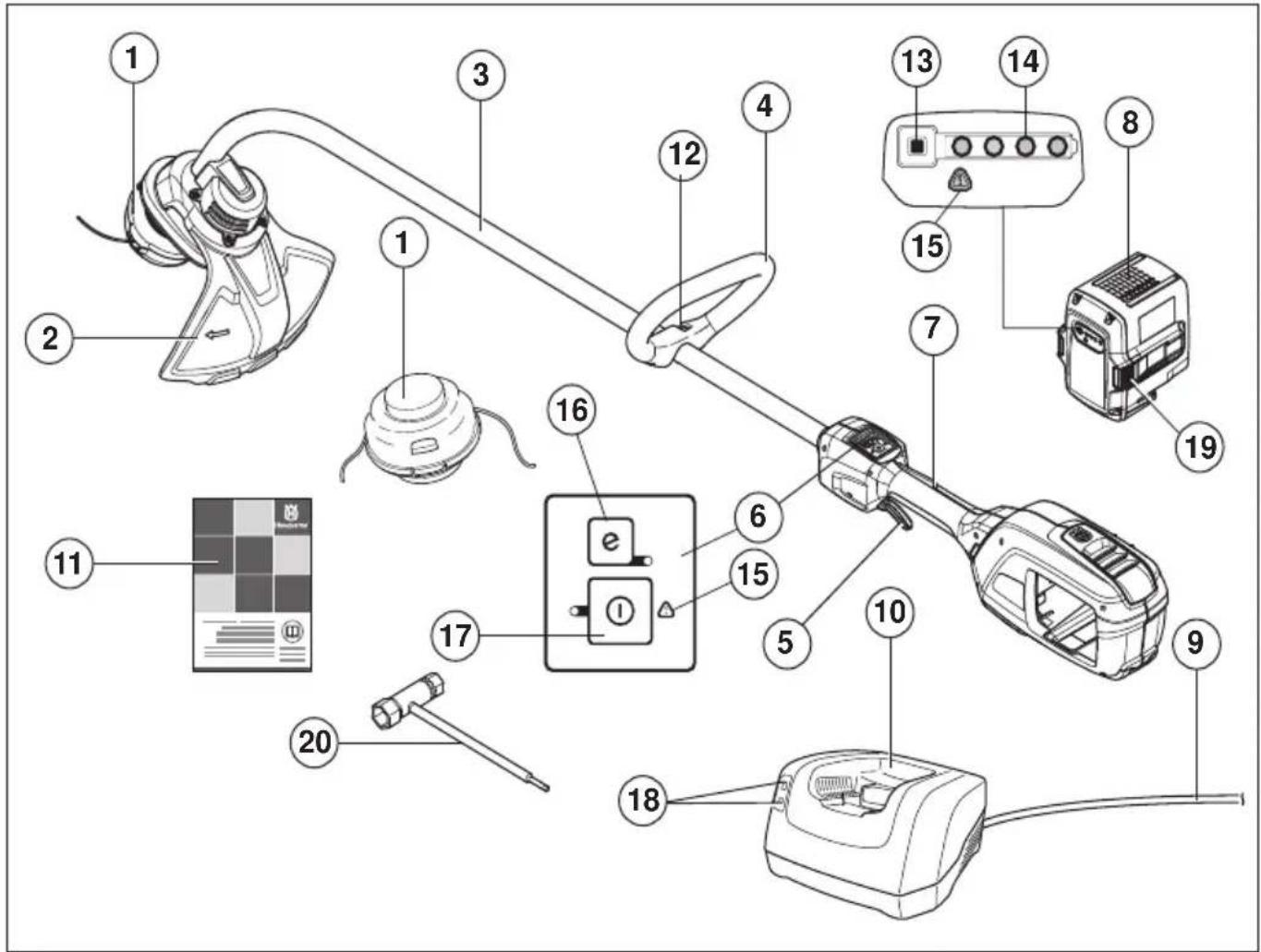 HUSQVARNA 136 LiC - WAS IST WAS? - 1