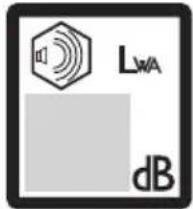 LWA dB