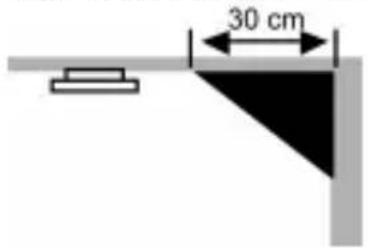 30 cm