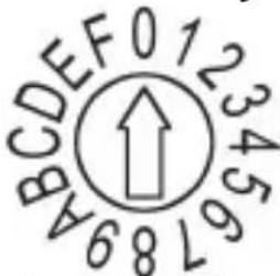 0123456789A CDEF0123456789A