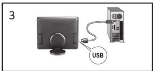 3 USB