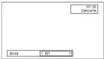 Av1 Composite Entrée Av1