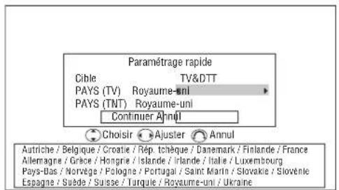 Paramétrage rapide Cible TV&D TT PAYS (TV) Royaume-uni PAYS (TNT) Royaume-uni Continuer Annul Choisir Ajuster Annul Autriche / Belgique / Croatie / Rép. tchèque / Danemark / Finlande / France Allemagne / Grèce / Hongrie / Islande / Irlande / Italie / Luxembourg Pays-Bas / Norvège / Pologne / Portugal / Saint Martin / Slovakia / Slovenie Espagne / Suède / Suisse / Turquè / Royaume-uni / Ukraine