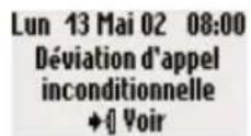 BELGACOM Twist 505 - Pour activer la déviation d'appel inconditionneller un memo local 18 - 1