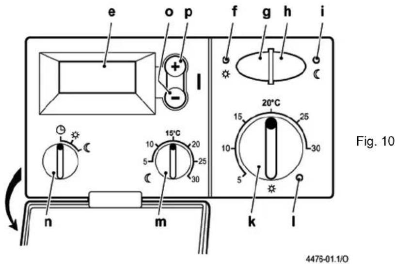 e o p f g h i I 20°C 15 25 10 30 15°C 10 5 20 30 5 n m k l Fig. 10 4476-01.1/O