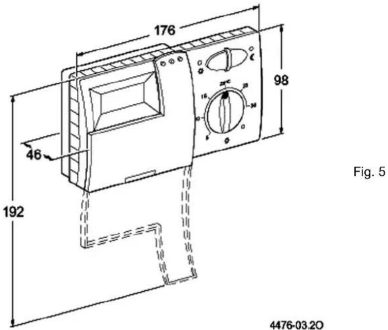 176 46 98 192 Fig. 5 4476-03.20