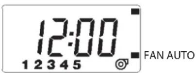 12:00 1 2 3 4 5 FAN AUTO