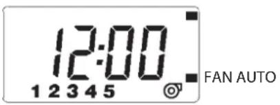 12:00 1 2 3 4 5 FAN AUTO