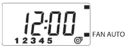12:00 1 2 3 4 5 FAN AUTO