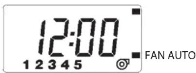 12:00 1 2 3 4 5 FAN AUTO