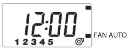 12:00 1 2 3 4 5 FAN AUTO
