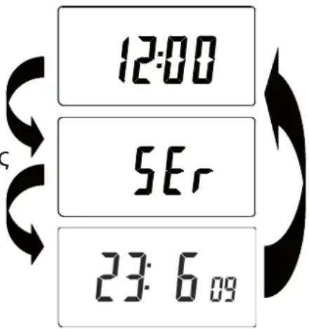 12:00 5Er 23:6.09