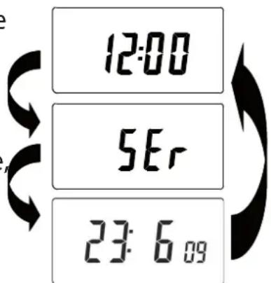 12:00 5Er 23:6.09