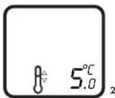 Δ v 5°C .0 2