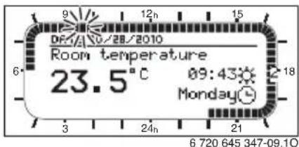 9/12 DEC/10/28/2010 Room temperature 23.5°C 09:43 Monday 6 720 645 347-09.10