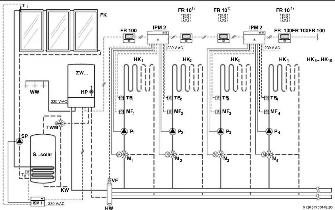 Junkers FR 110 - Sample system - 1