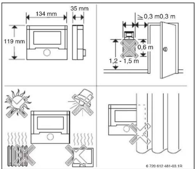 134 mm 35 mm 119 mm ≥0,3 m0,3 m 0,6 m 1,2 - 1,5 m 6 720 612 481-03.1R