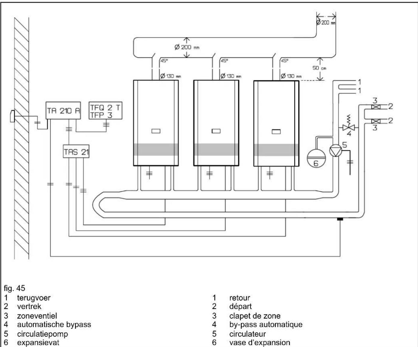 fig. 45 1 terugvoer 2 vertrek 3 zoneventiel 4 automatische bypass 5 circulatiepomp 6 expansievat TA 210 A TFQ 2 T TFP 3 TAS 21 1 retour 2 départ 3 clapet de zone 4 by-pass automatique 5 circulateur 6 vase d'expansion