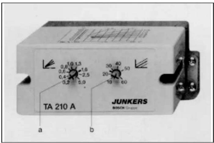 TA 210 A JUNKERS BOSCH Gruppe a b 0,6 1,0 1,3 0,6 1,6 0,4 2,5 0,2 5,0 30 40 50 20 10 60